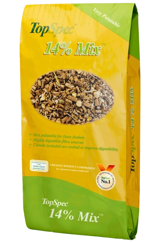 14% Mix
